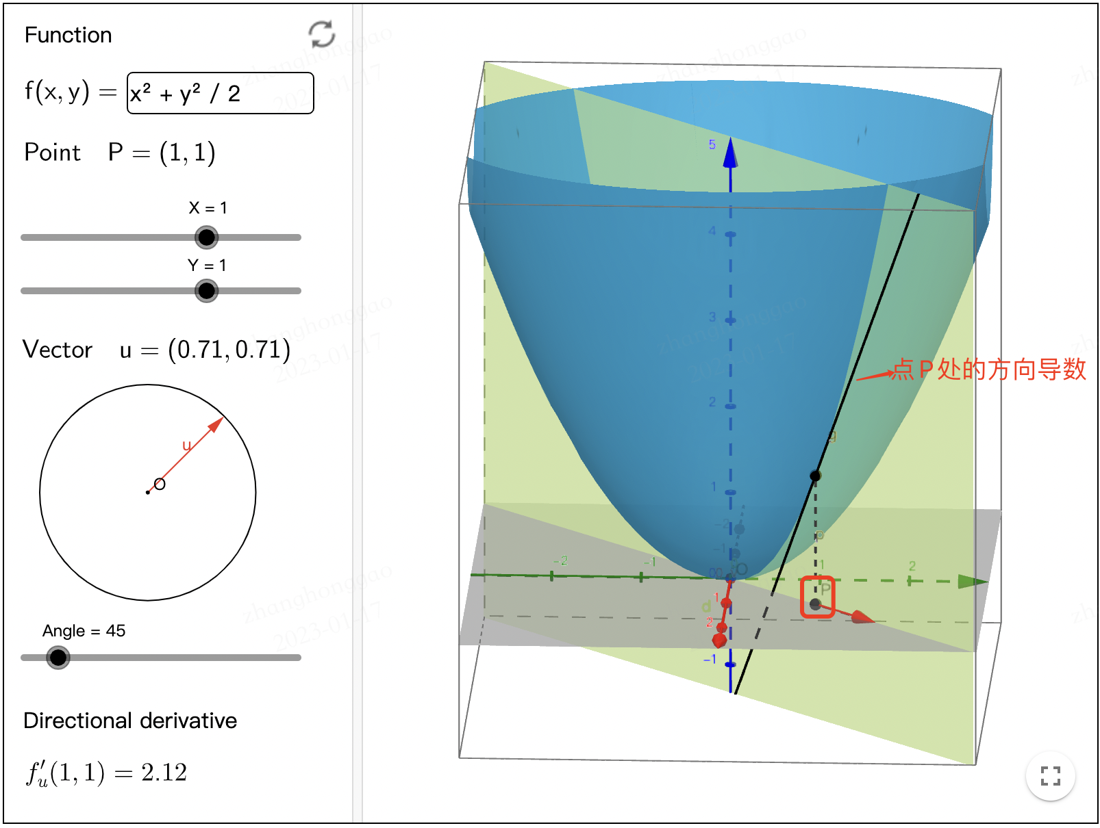 Directional_Derivative_Visual.png