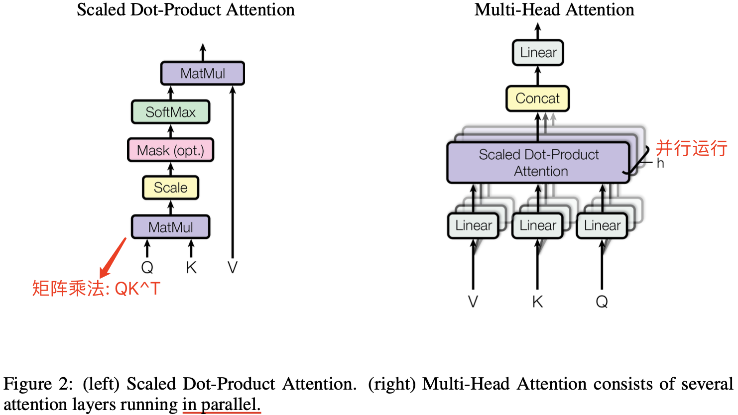 multi-head-attention2.png