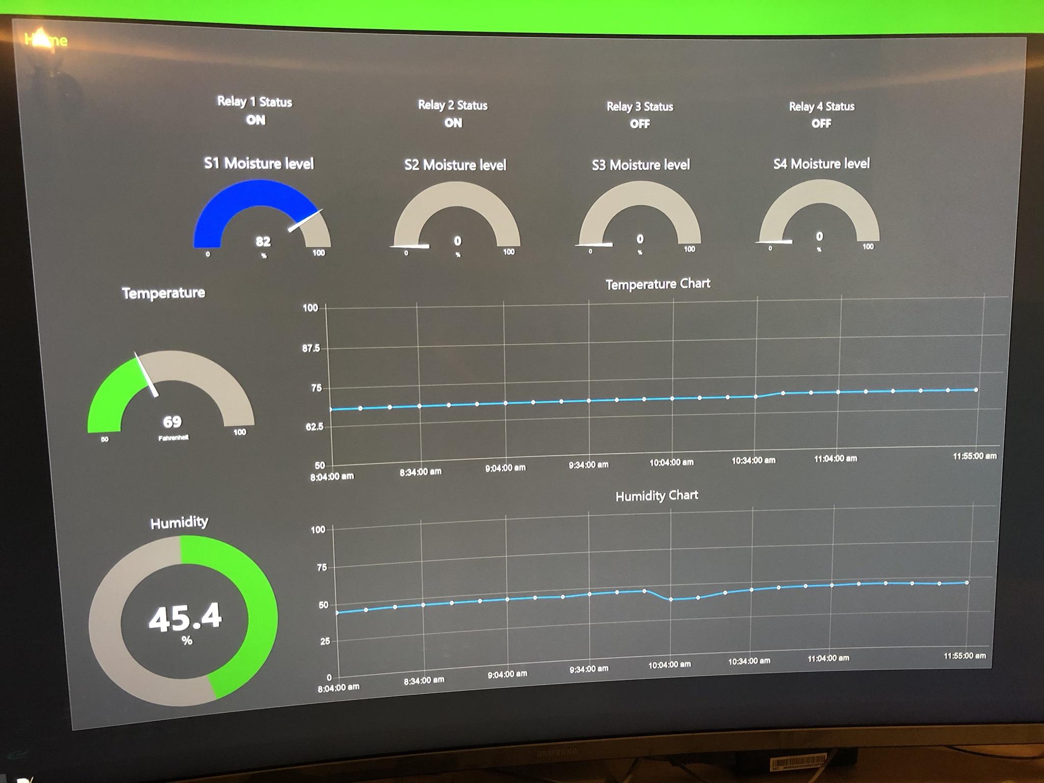 dashboard(old).jpeg