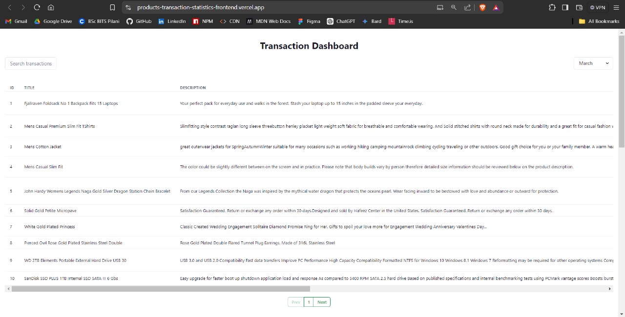 product-transactions-table.jpg