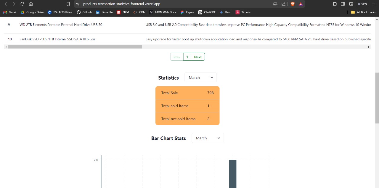 statistics-of-month.jpg