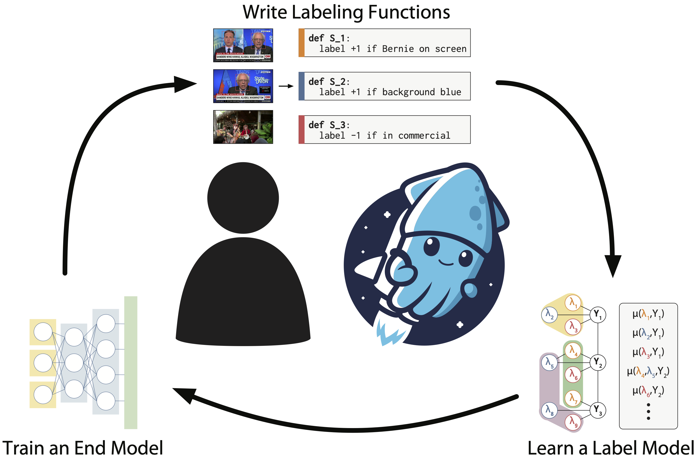 System Diagram.png