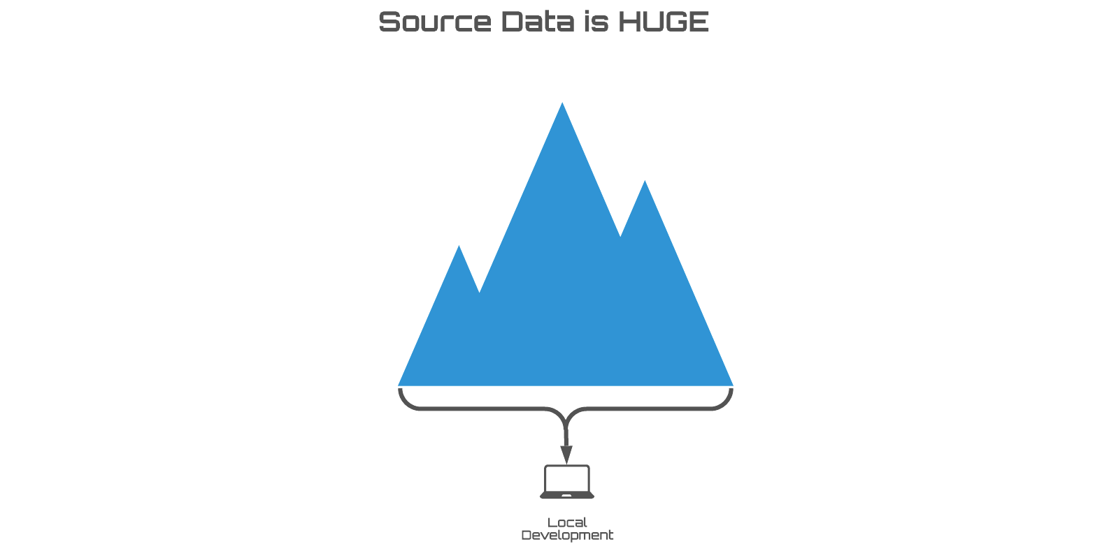 huge_data.png