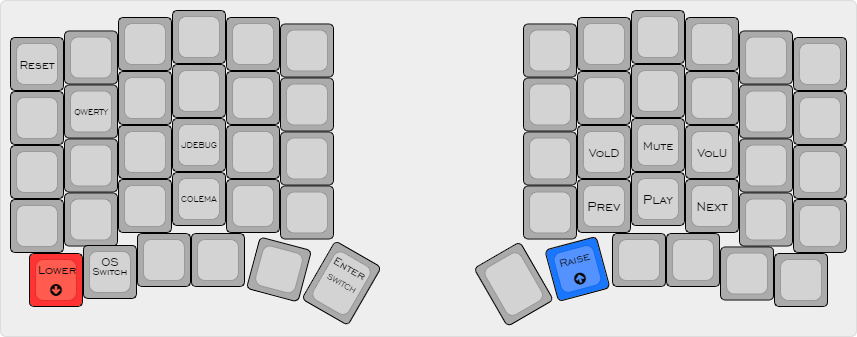 Adj layout for Lime Keyboard