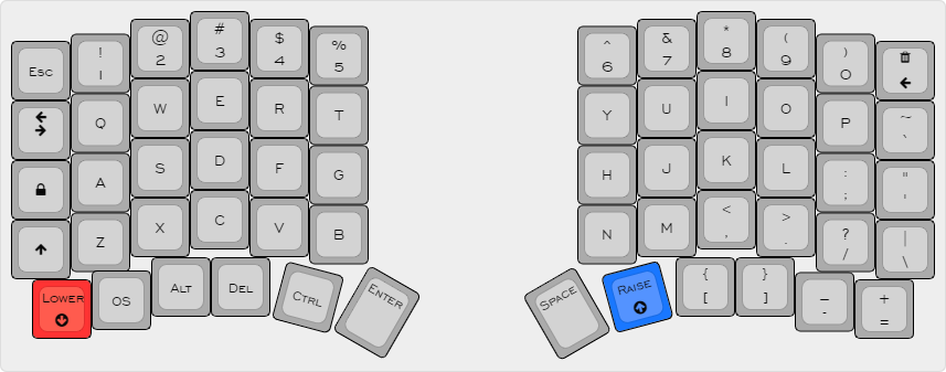 Base layout for Lime Keyboard