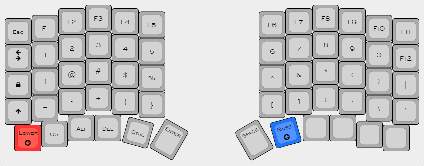 Lower layout for Lime Keyboard