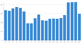 barchart_medium.png