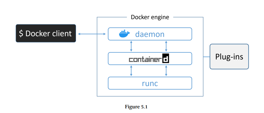 docker_engine.png