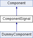 classhopsan_1_1ComponentSignal.png