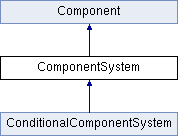 classhopsan_1_1ComponentSystem.png