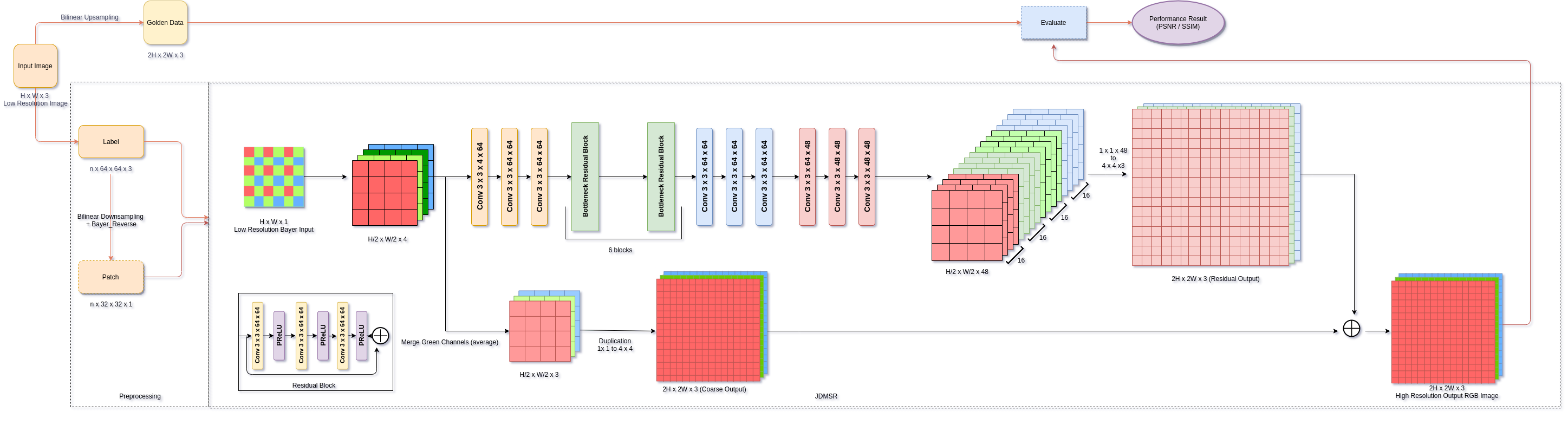 system_structure.png