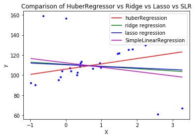 RegressionCompare.png