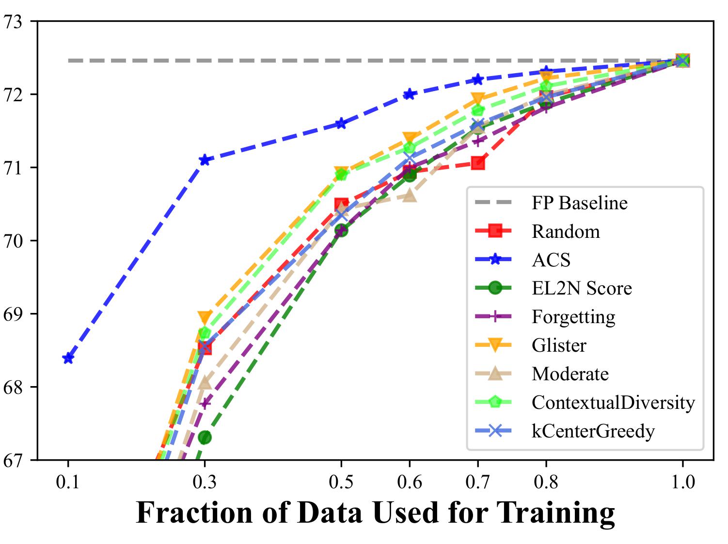 results-resnet.jpg