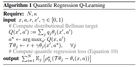 Quantile Regreesion_algorithm