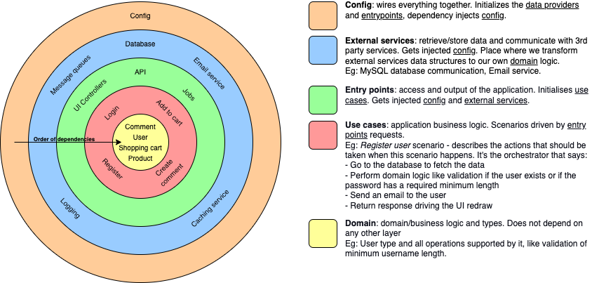 diagram.png