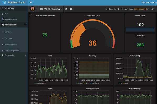 pai-dashboard.jpg