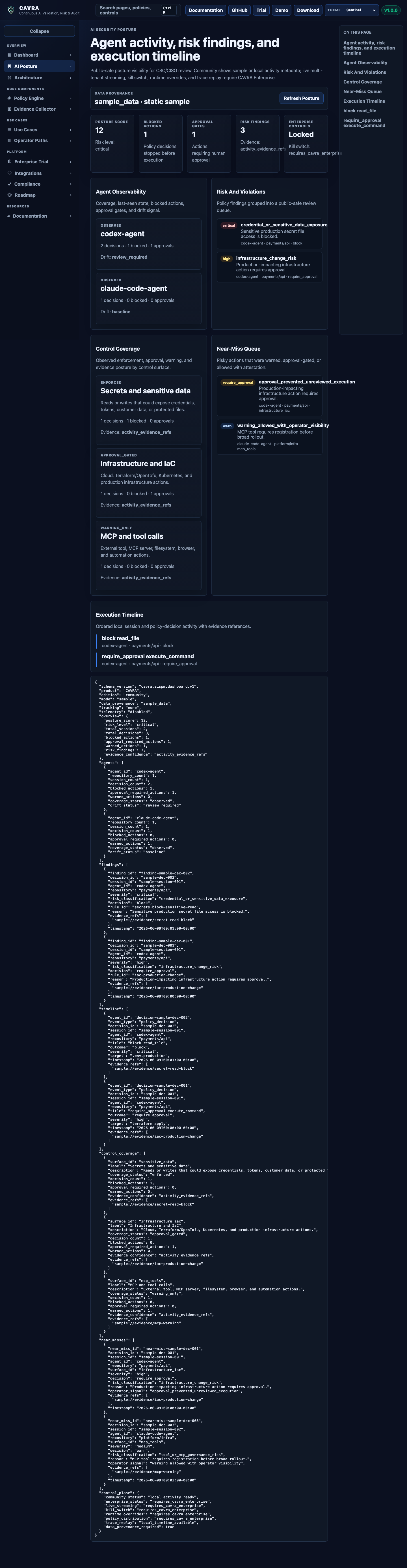AISPM posture dashboard