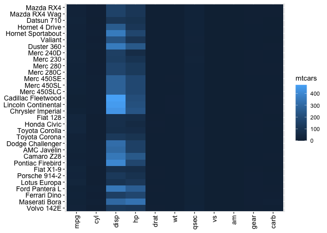 README-heatmap-1.png