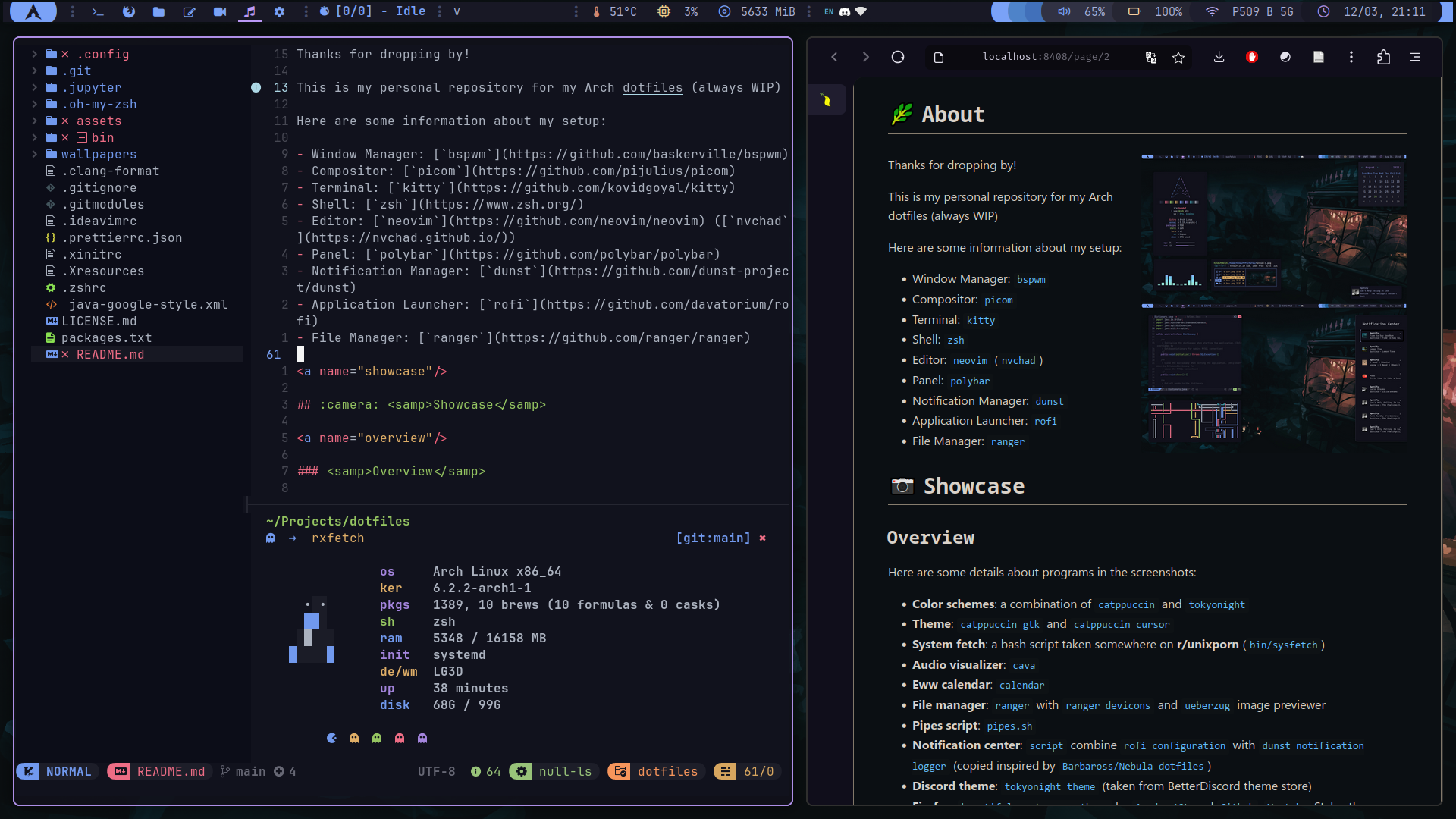 showcase-neovim.png