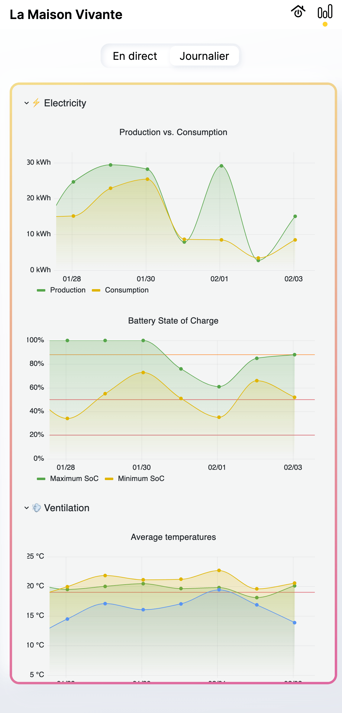 metrics_daily.png