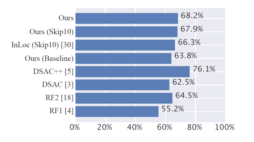 Figure 4.png