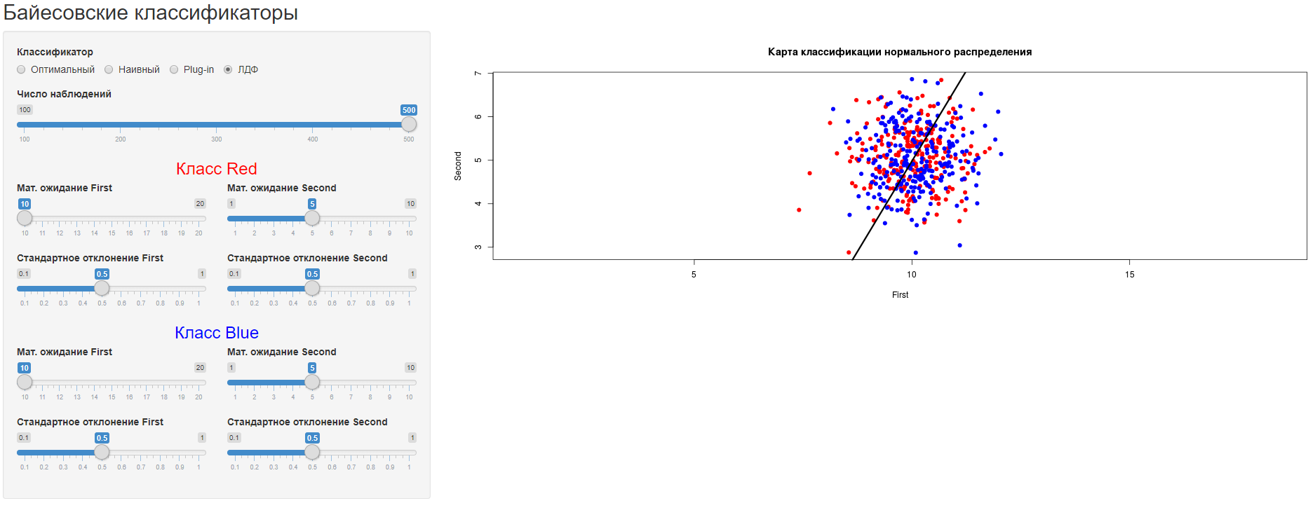 plugin_vs_ldf4.PNG