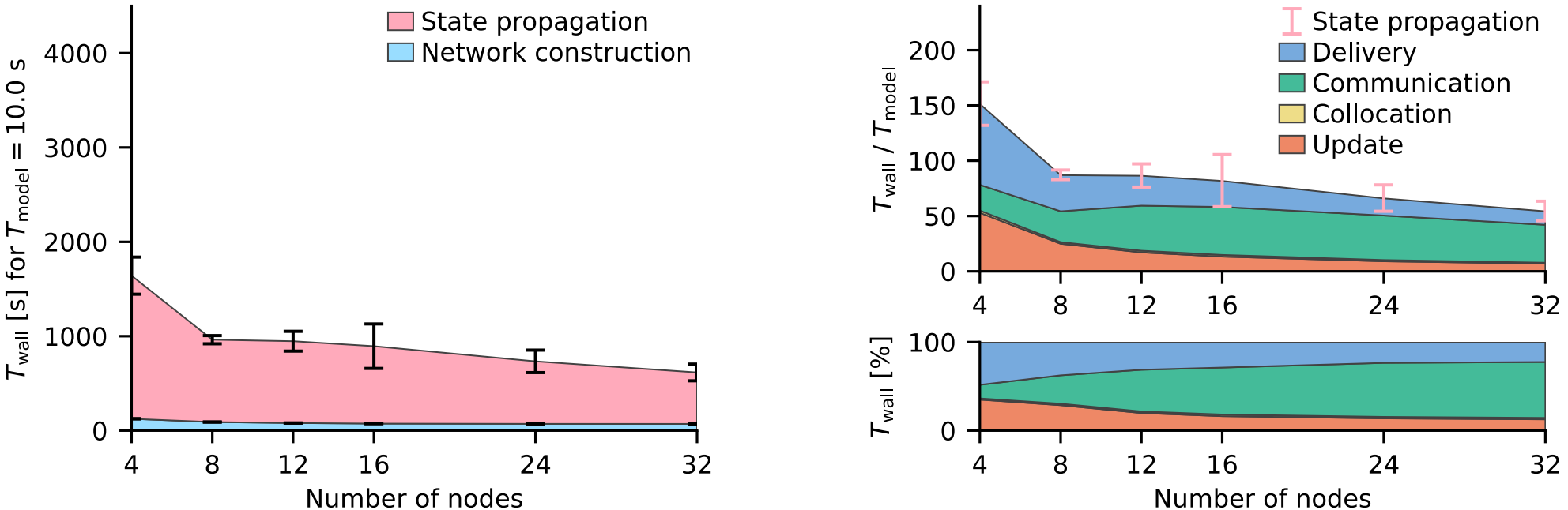 multi-area-model_5faa0e9c.png