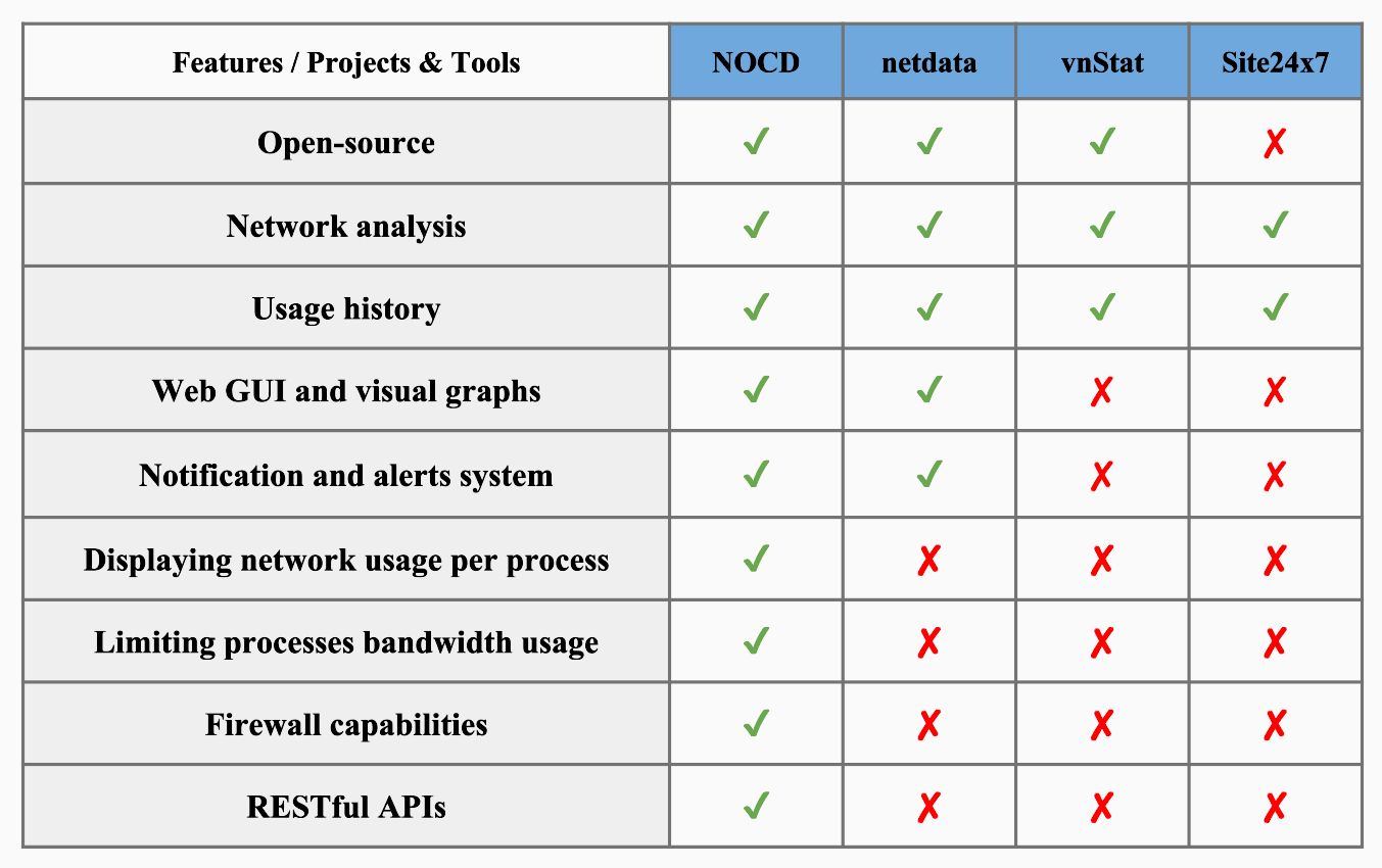 comparison.png