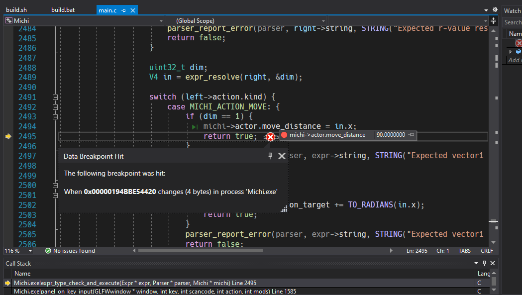 Data Breakpoint