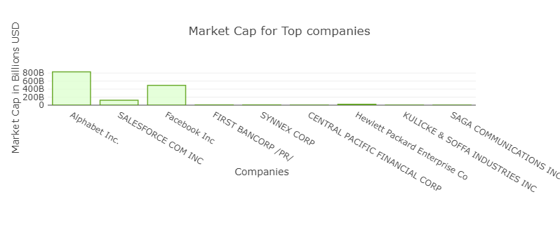 marketcap.png