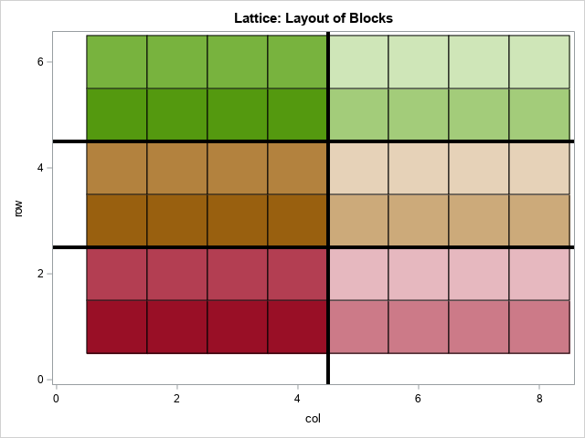 SGPlot5.png