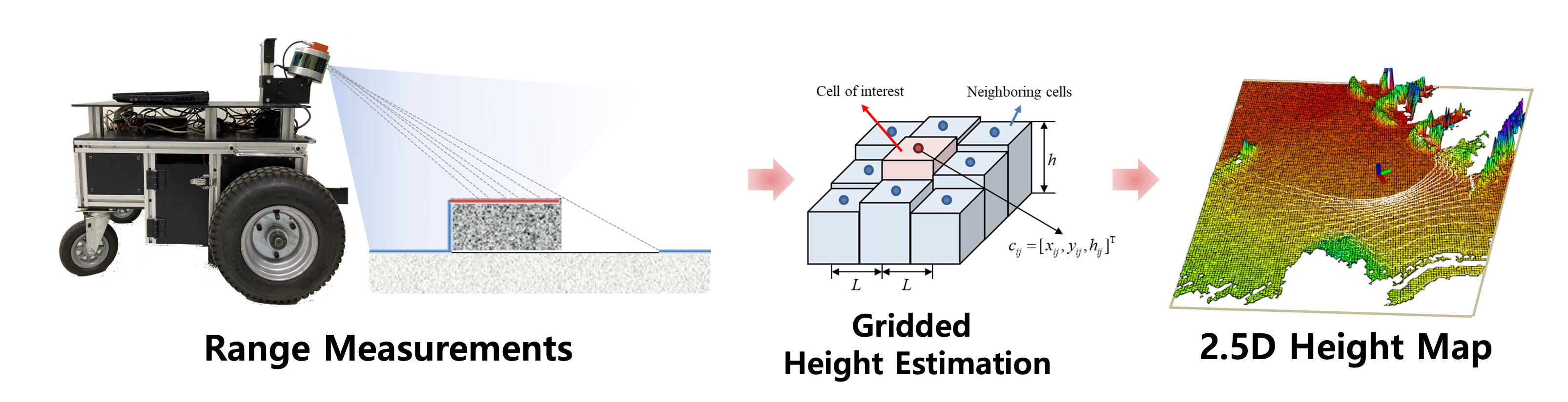 height_map.jpg