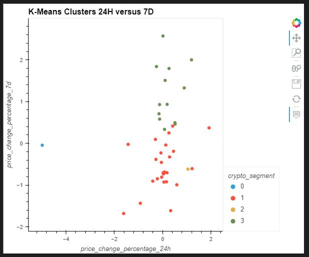 k_mean_clusters.JPG