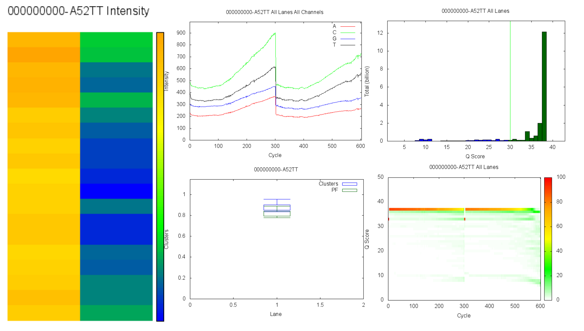 example_plots.png