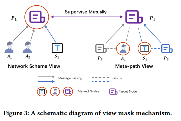 fig-3.png