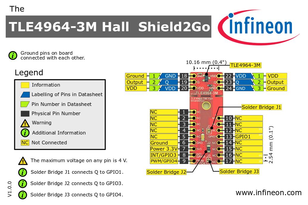 Hardware Platforms Infineon Hall Switch Github Wiki