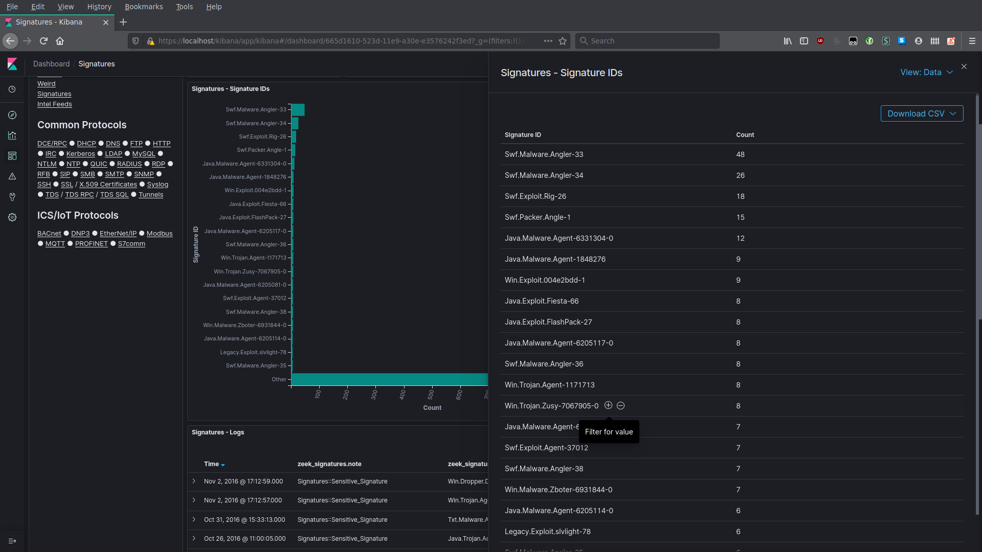 kibana_signatures.png