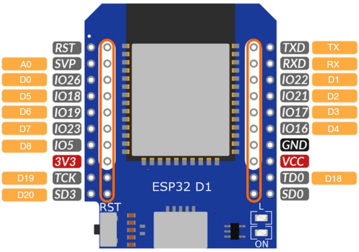 ESP32-D1.pinout-1.jpg