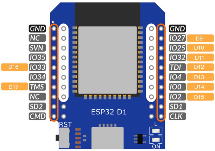 ESP32-D1.pinout-2.jpg