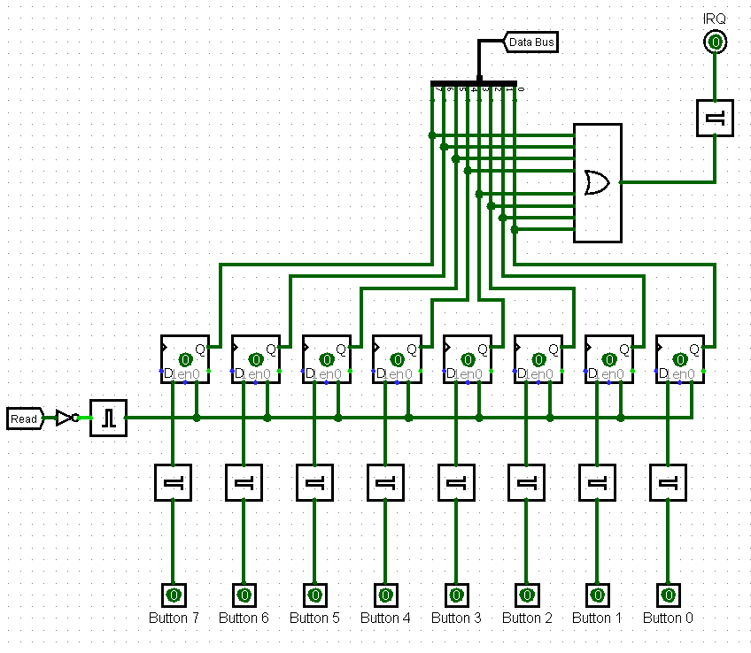 Keypad controller