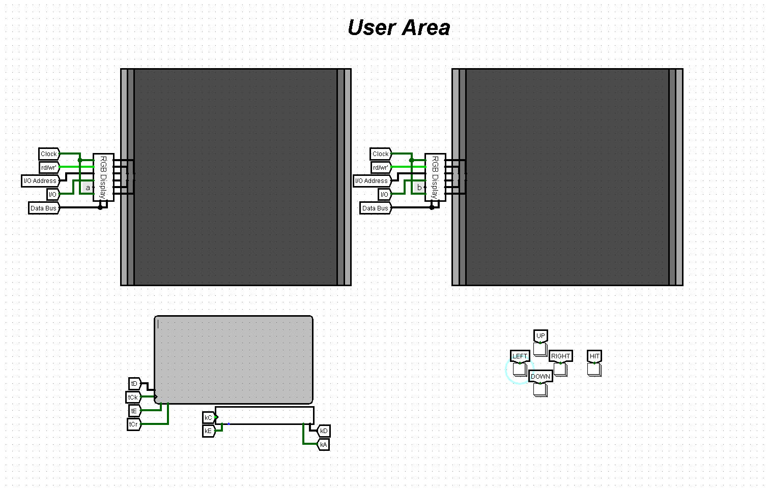 User Area