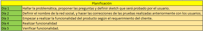 planificacion.png