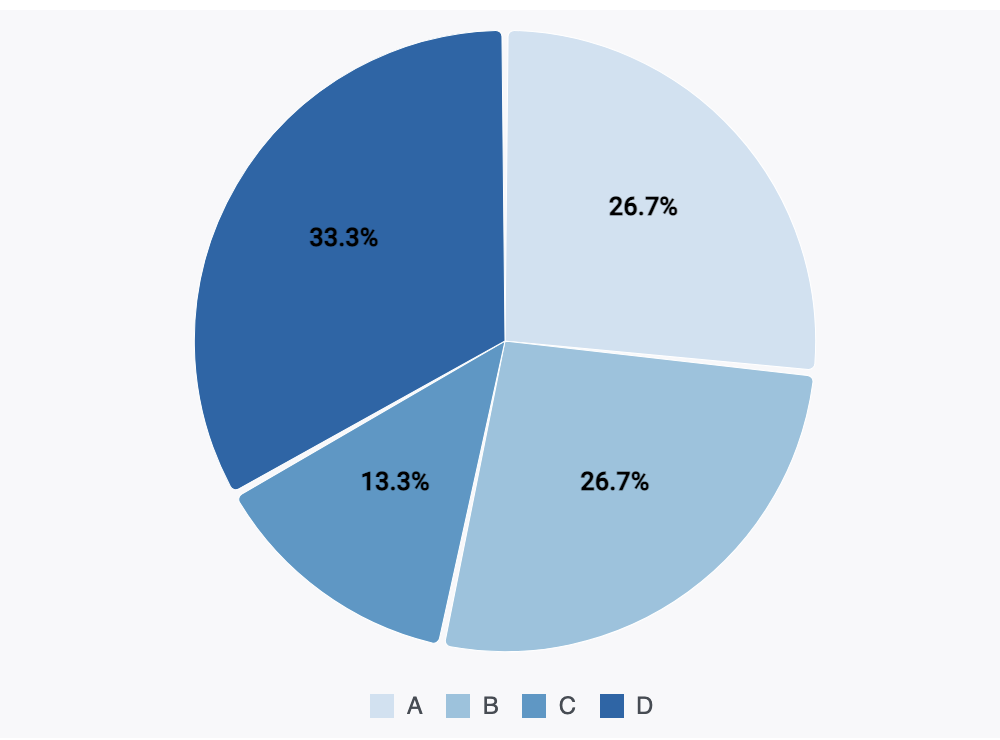 pie-chart.png