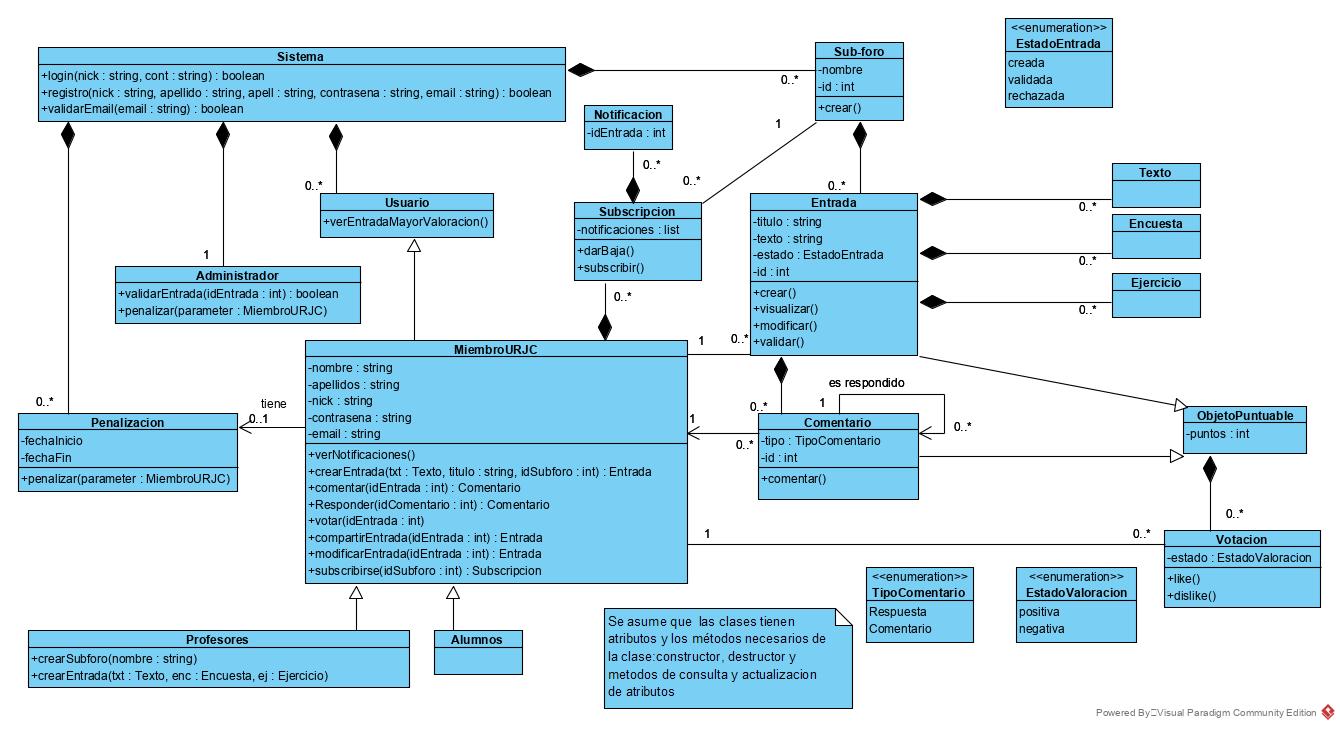 classDiagram.png