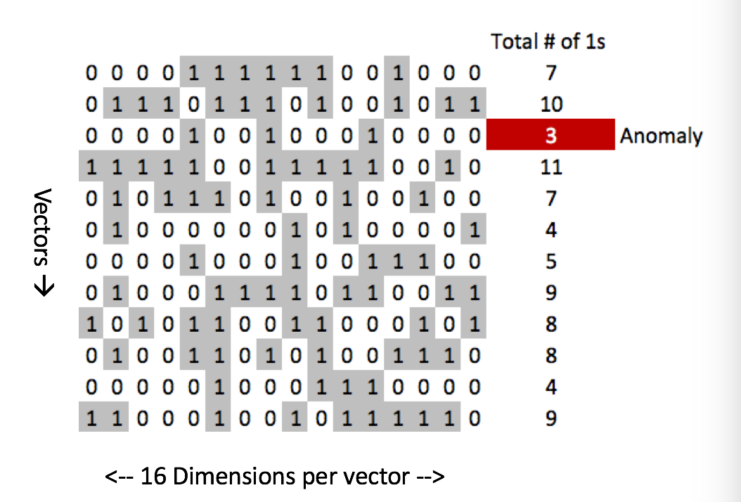 dataset_synthetic1.png