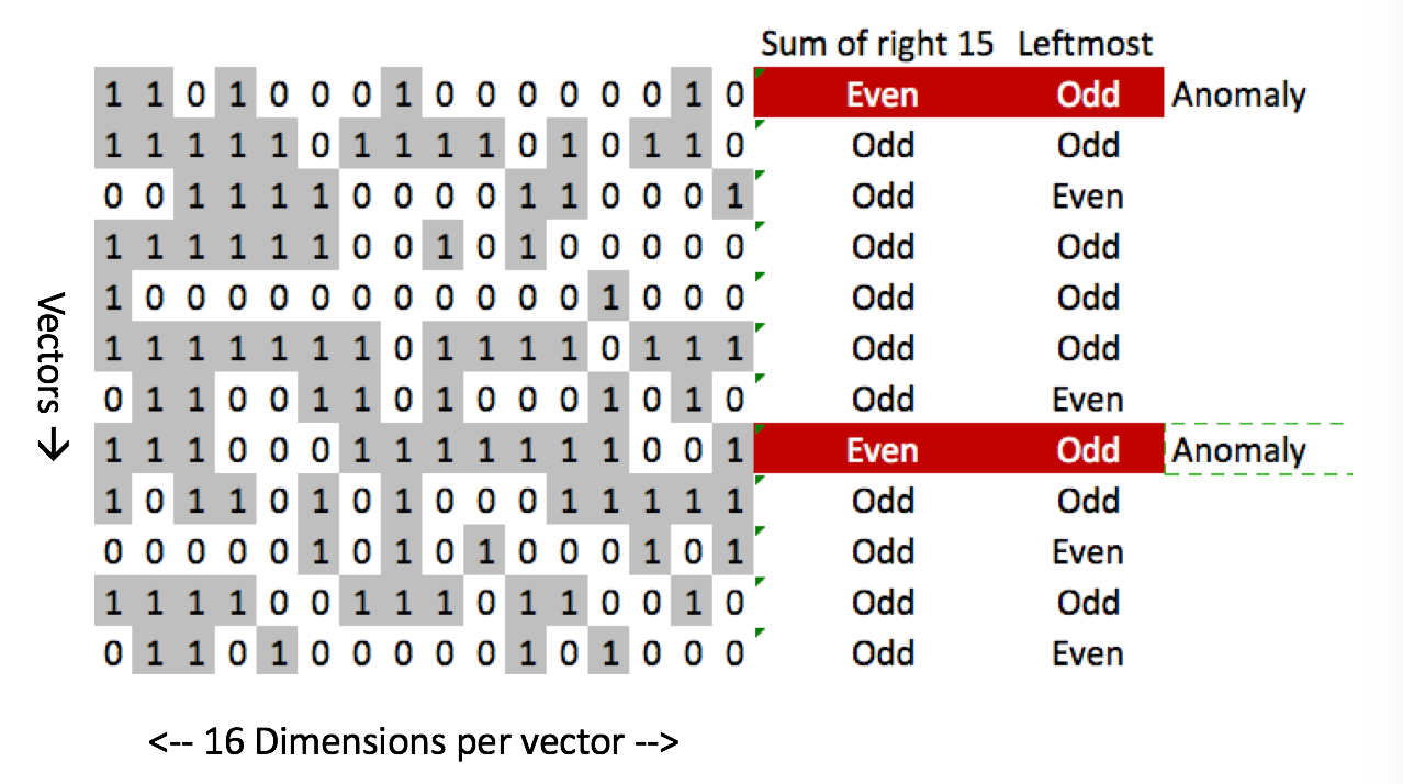 dataset_synthetic2.png