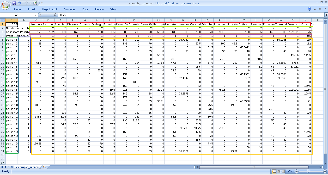 highlighted_score_sheet.png