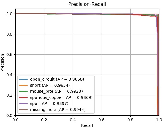 TDD_results.jpg