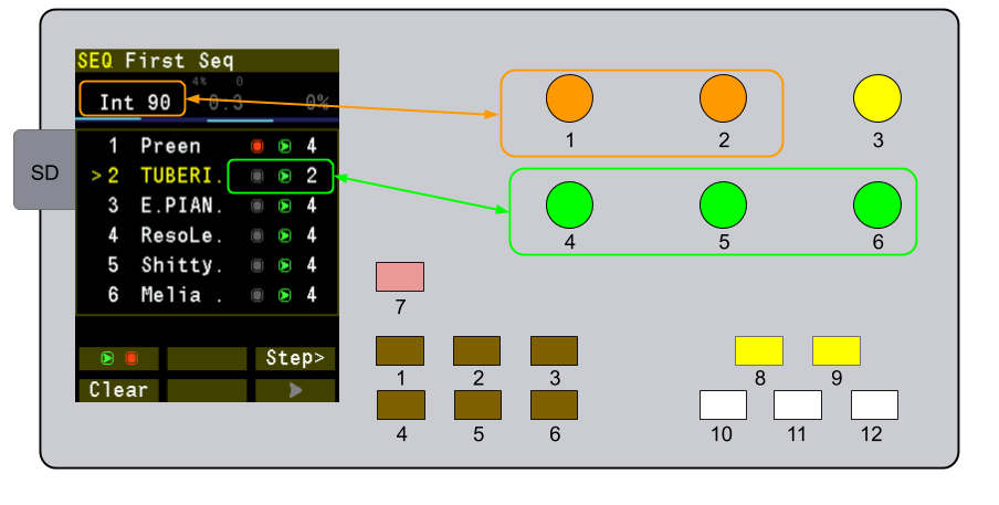 Front Sequencer