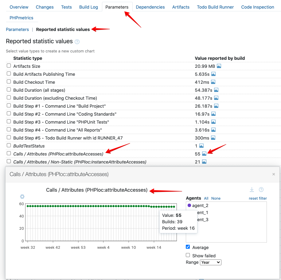 teamcity-reported-statistic-values.png